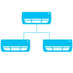 Multi Split System Installation